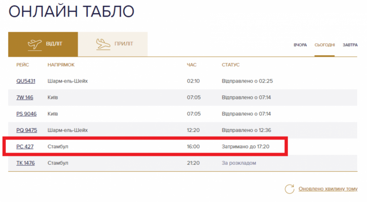 Онлайн табло міжнародного аеропорту Харків