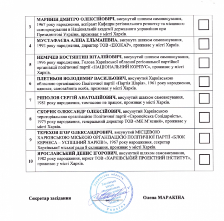 Бюллетень для голосования на выборах мэра Харькова в 2021 году