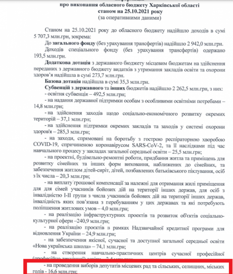 Бюджет Харківської області на жовтень 2021 року