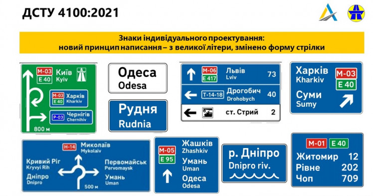 Новые дорожные знаки в Украине