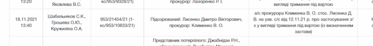 У Харкові суд розгляне апеляцію у справі водія Тойота Дмитра Лисенка