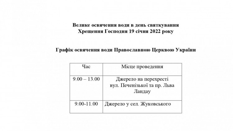 Освящение воды в Харькове ПЦУ 19 января 2022