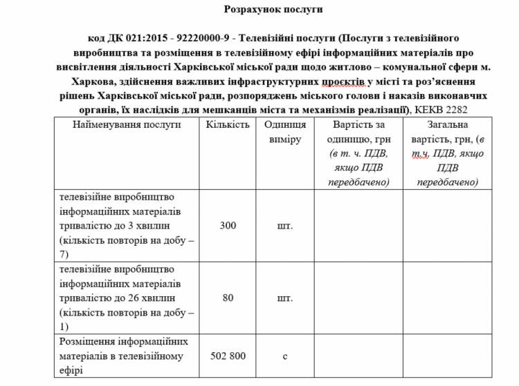 Мерія Терехова рекламуватиметься на телебаченні за 3,5 млн грн