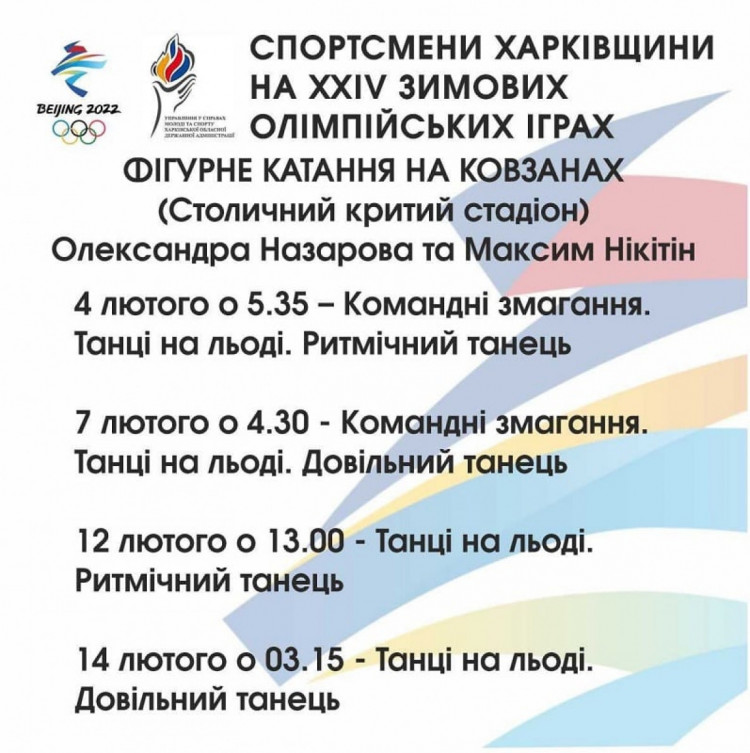 Коли виступатимуть харків"яни на Олімпіаді